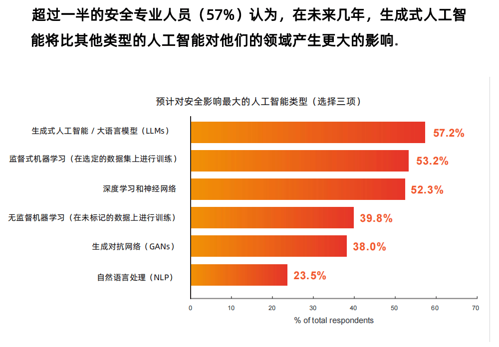上海与天津疫情源头探究，挑战与应对策略