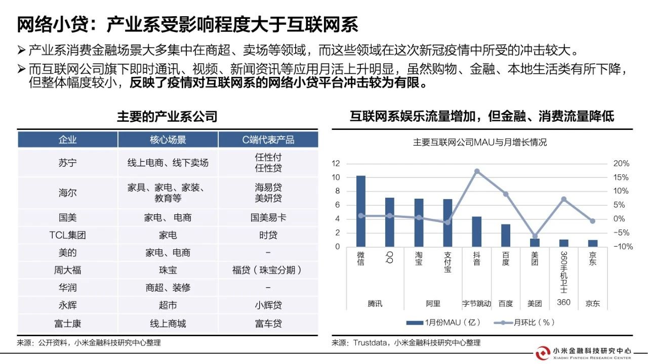 上海新冠疫情新增挑战及应对策略