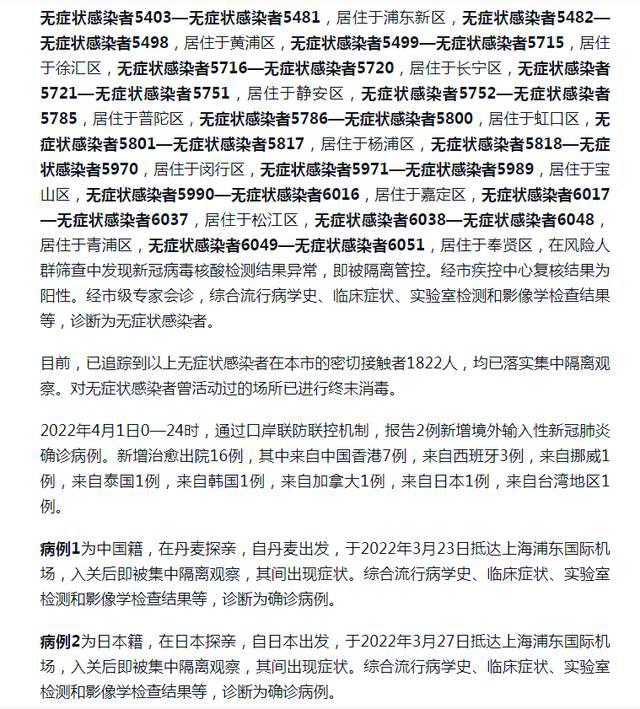 上海疫情昨日新增病例分析