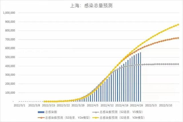 上海新增活动轨迹深度解读与影响分析（XX月XX日为例）