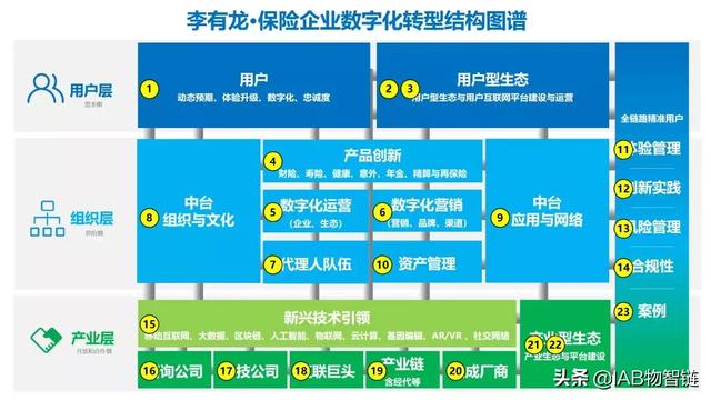 南京疫情扩散至上海，挑战及应对策略