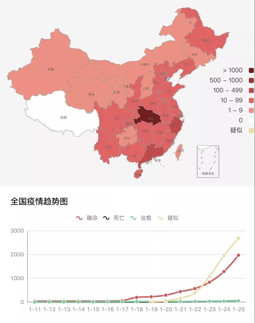 南京与上海的疫情轨迹，城市间挑战与应对策略