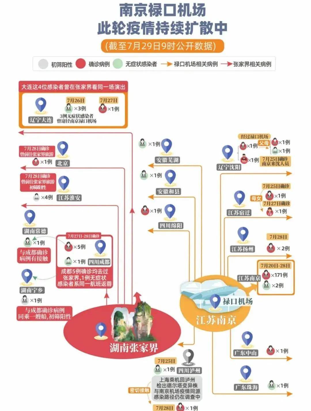 上海南京确诊事件，挑战与希望交织