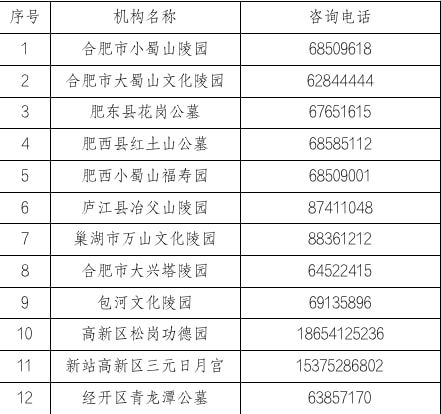 合肥昨日疫情概况概览