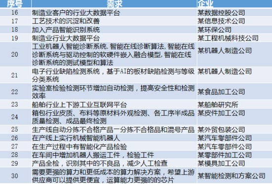 上海疫情最新报告，城市应对策略与未来展望