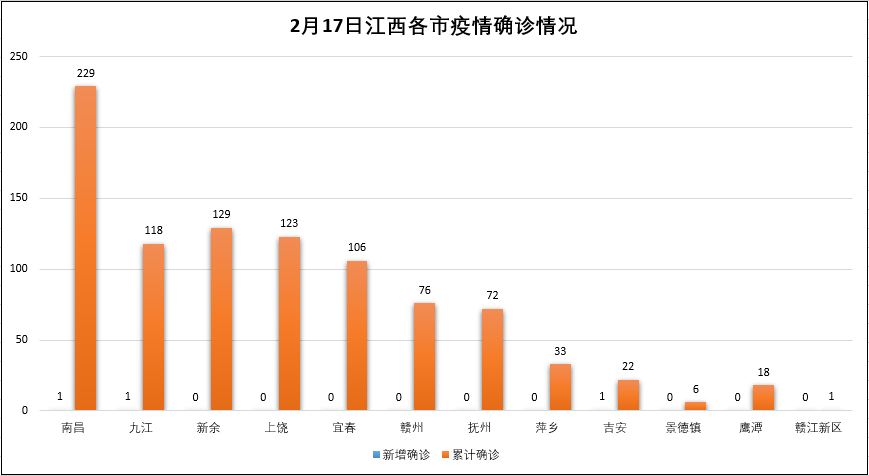 南京疫情对江西的影响分析，多维度考察疫情传播与应对策略