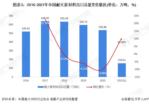 乌鲁木齐疫情现状及其社会影响分析