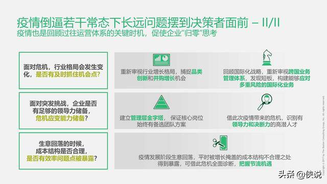 上海疫情管控历程回顾与影响反思，历程、挑战与启示