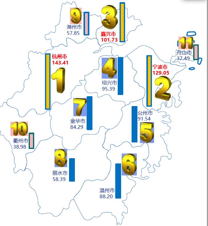 杭州展现城市韧性，共筑健康防线，应对上海疫情挑战