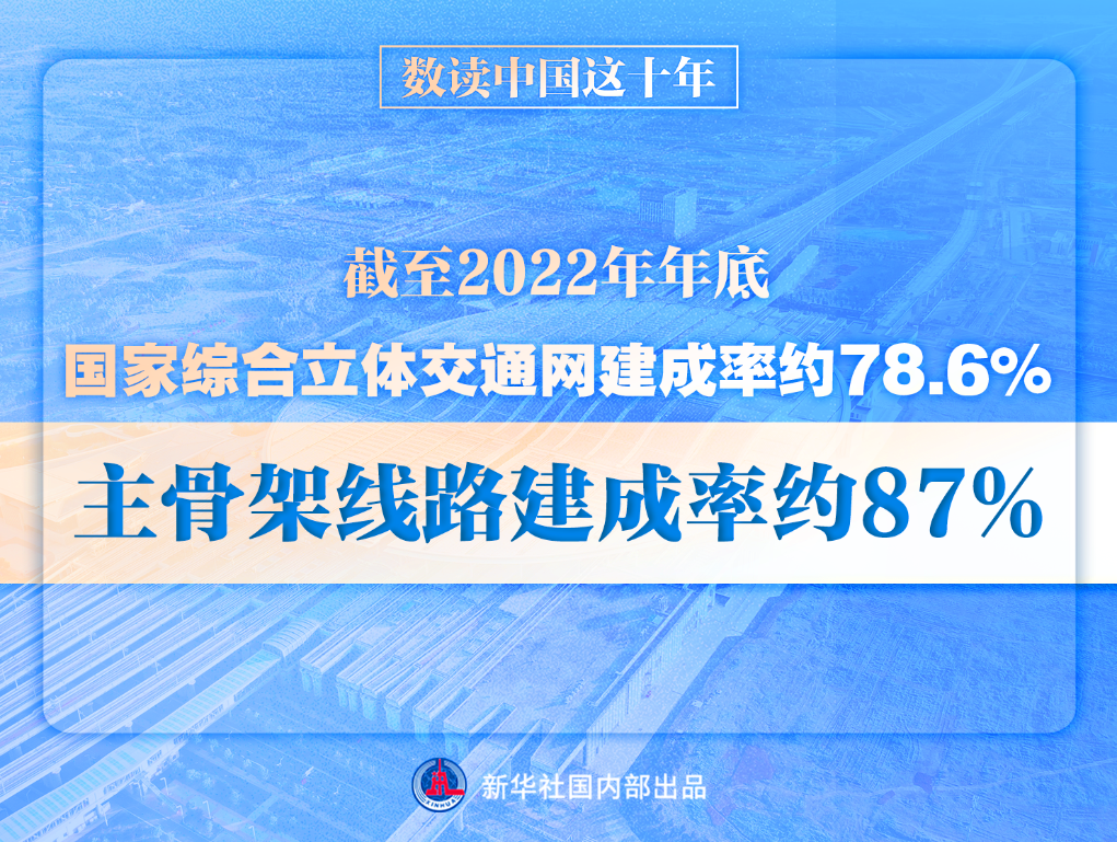 上海疫情历程，事件脉络、挑战与应对策略