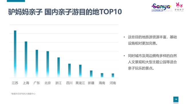 上海与北京疫情最新形势分析比较报告
