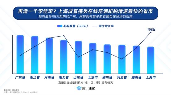 上海与北京协同应对疫情政策，共筑防线