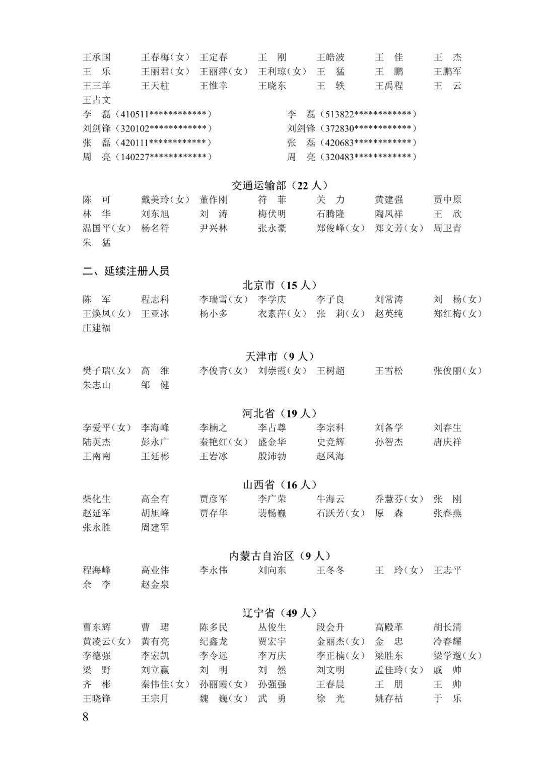 乌鲁木齐水利厅人员名单及职责概览