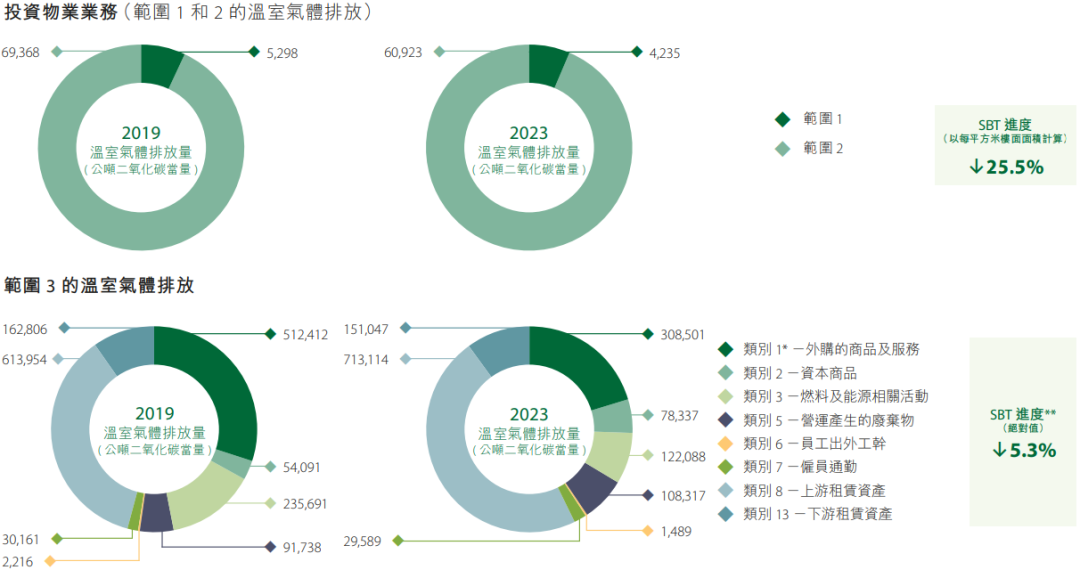 上海疫情严峻形势下的挑战与应对之道