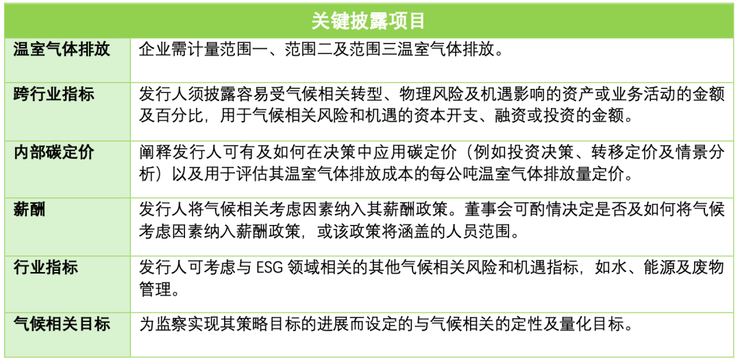 上海疫情严峻形势下的挑战与应对之道