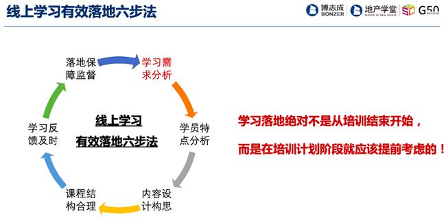 上海疫情的挑战与应对，持续时间与影响分析