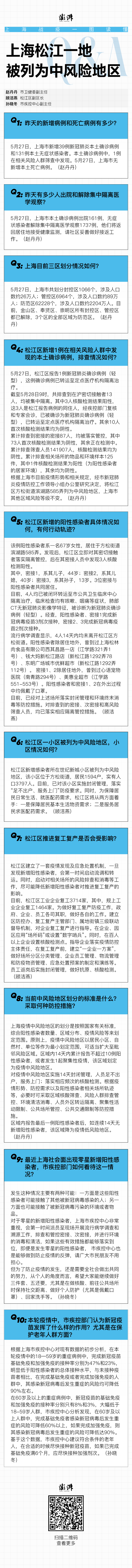 上海市疫情现状、挑战及应对策略