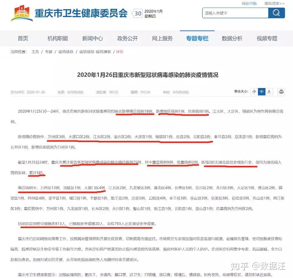 上海与天津疫情通报对比，城市防疫多元视角观察