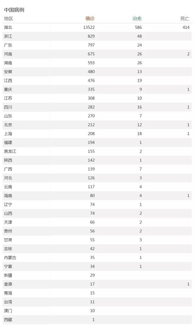 上海与重庆疫情形势分析报告，最新数据与趋势解读