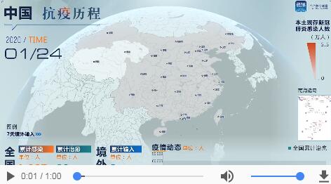 上海抗疫历程，城市坚韧与人民力量的多少天奋战