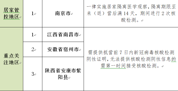 黑龙江省疫情防控指挥部的核心角色与战略布局