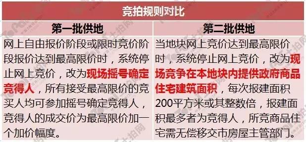 山东省针对上海市疫情的政策措施及其影响分析