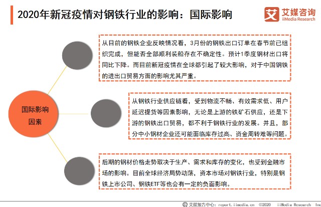 山东省针对上海市疫情的政策措施及其影响分析
