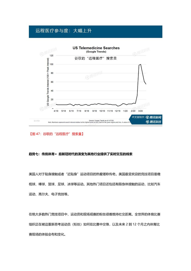 2024年上海新冠疫情最新报告发布