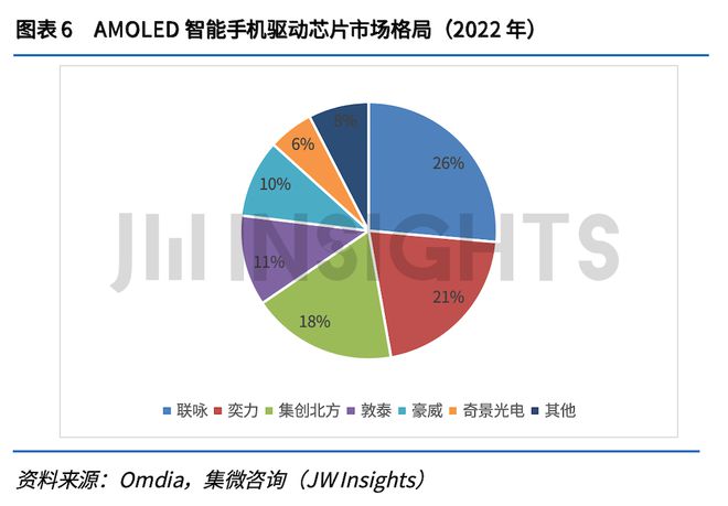 2024年河南省艾滋病疫情分析与展望，现状、趋势与应对策略