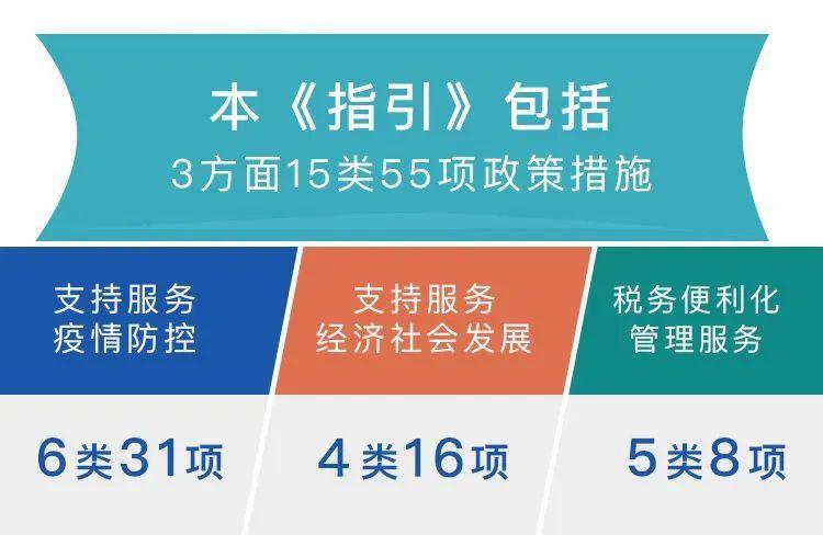 广东省疫情最新进展概览