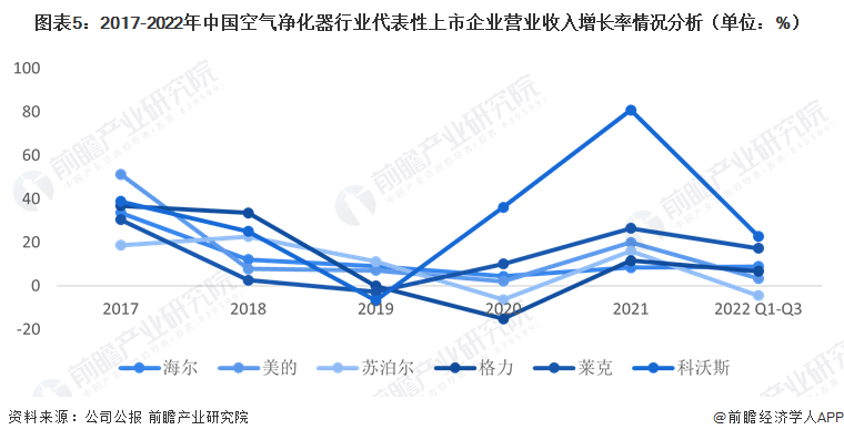 广东省疫情等级最新情况分析，最新动态与趋势解读