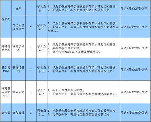 海南对上海疫情限制措施，理解、合作与共同应对之道