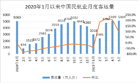 广东省今日疫情最新概况概览