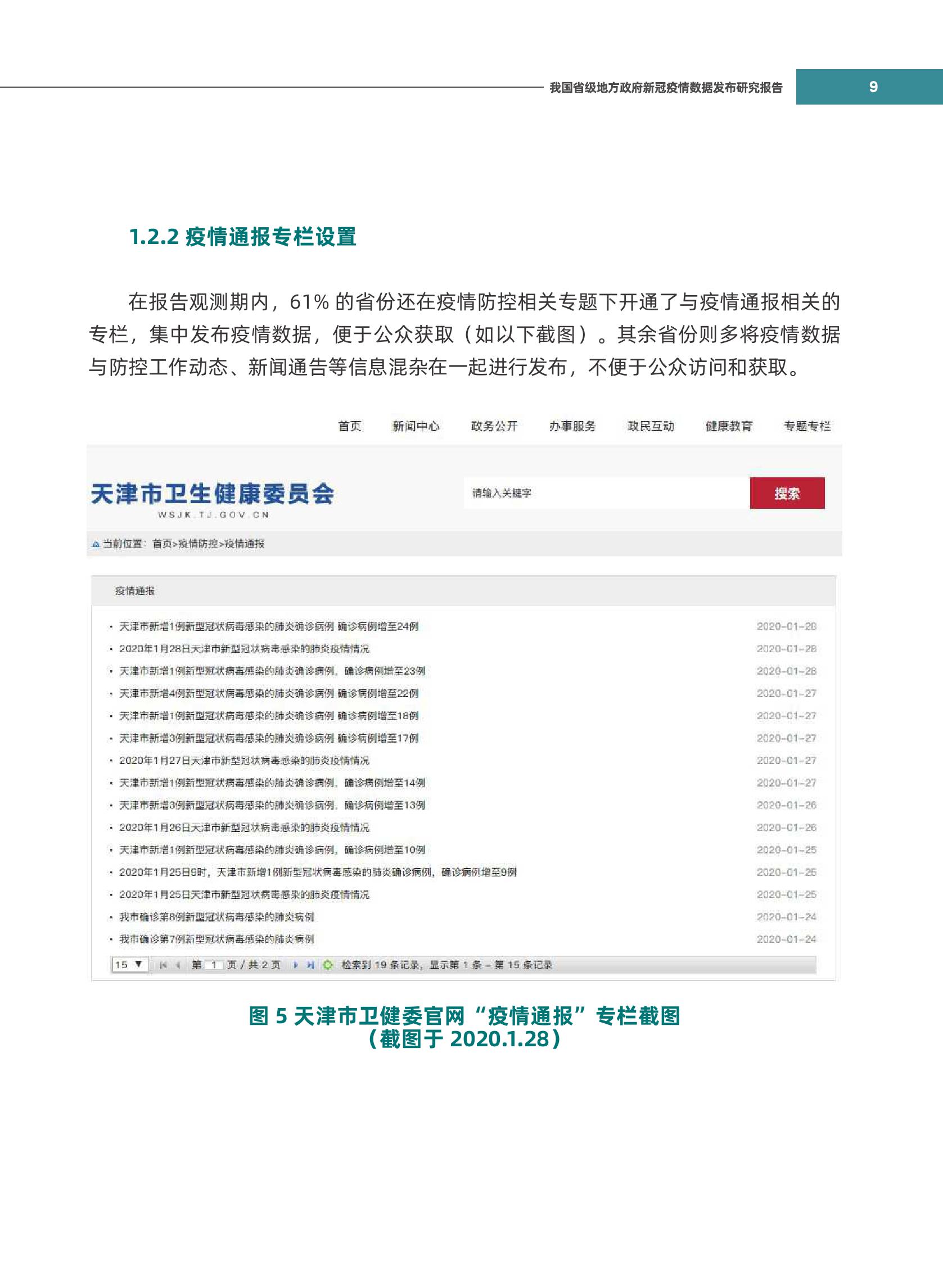 黑龙江省疫情最新数据报告发布