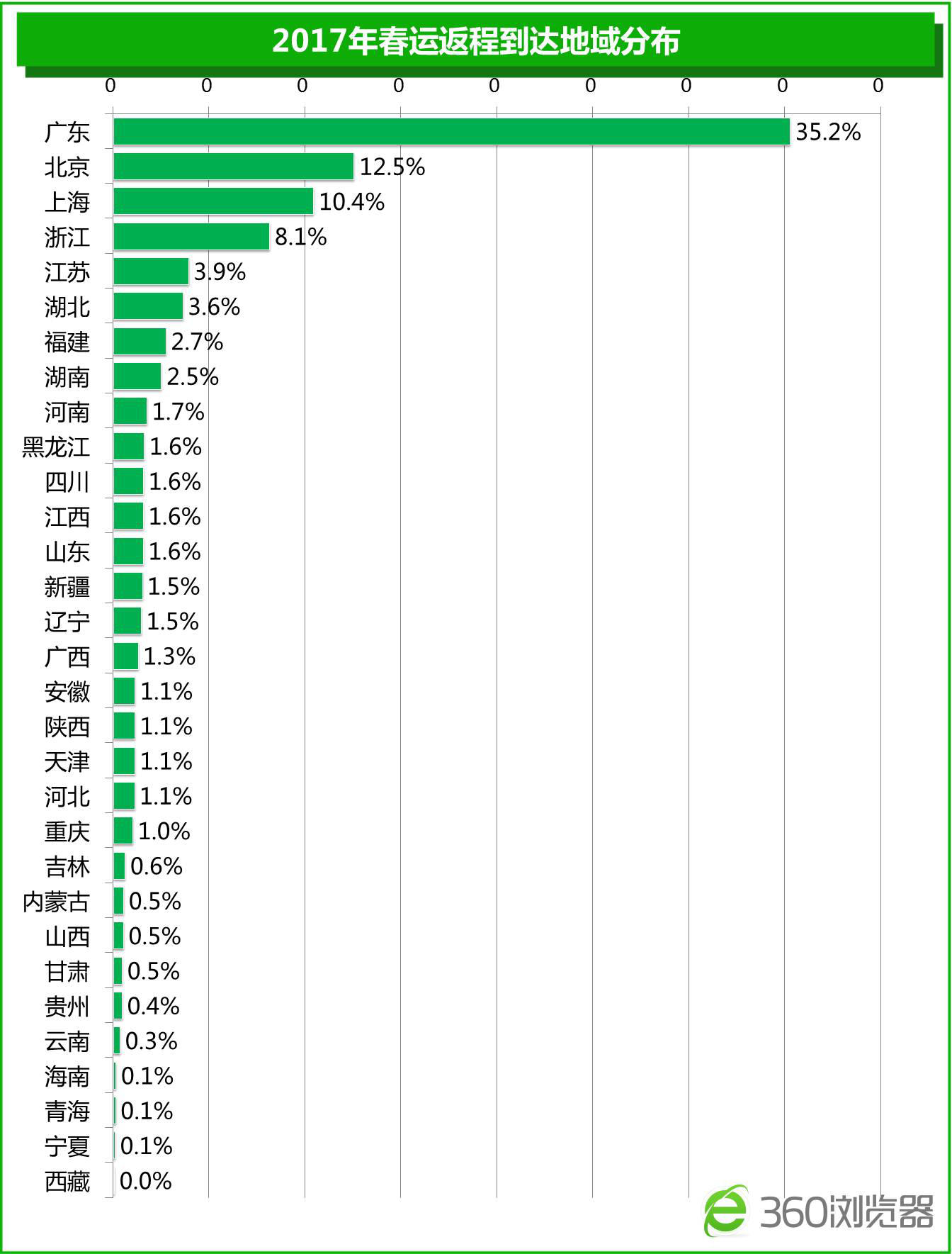 黑龙江省疫情最新数据深度解析报告