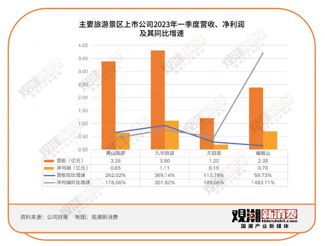 吉林省疫情最新地图，数据更新与防控策略调整概览