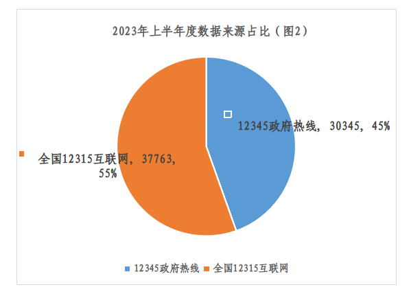 吉林省疫情最新地图，数据更新与防控策略调整概览