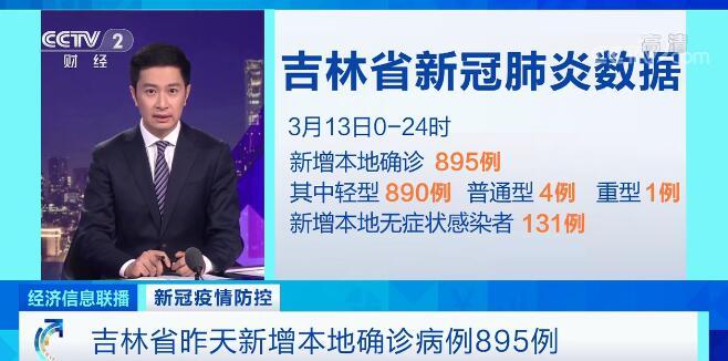 吉林省疫情最新动态，新增病例及其影响分析