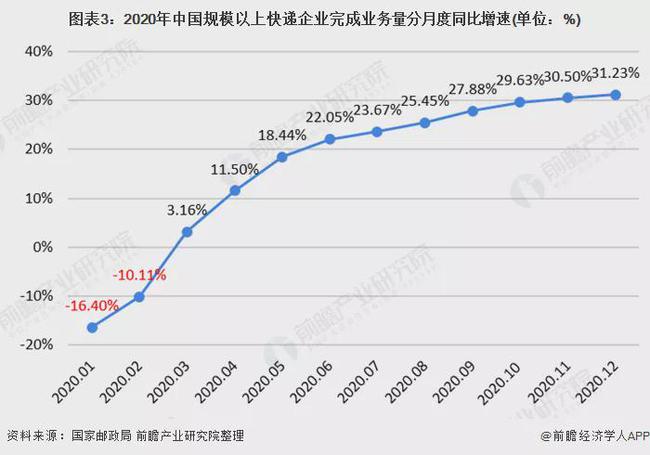 上海疫情形势全面分析，当前状况与未来展望