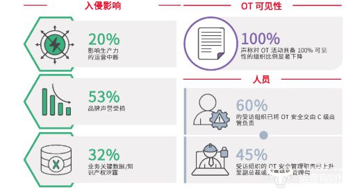 上海疫情挑战加剧，应对策略与措施