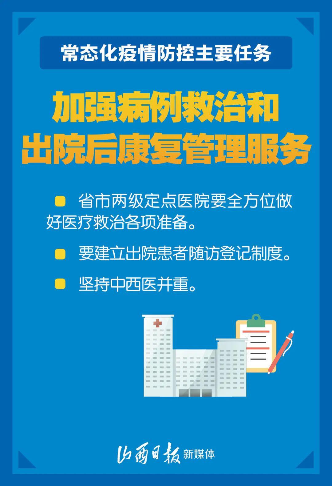 合肥疫情防控取得显著成效，连续多日无新增病例，疫情防控战果显著，成果持续巩固