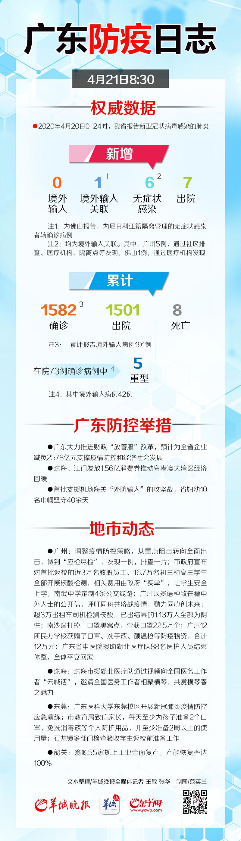 山东广州疫情，挑战与应对策略