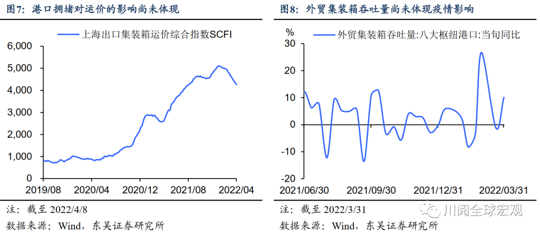 上海疫情持续时间全面解析