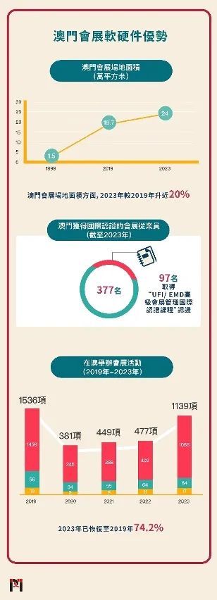 广东澳门疫情背景下的通关策略与最新进展