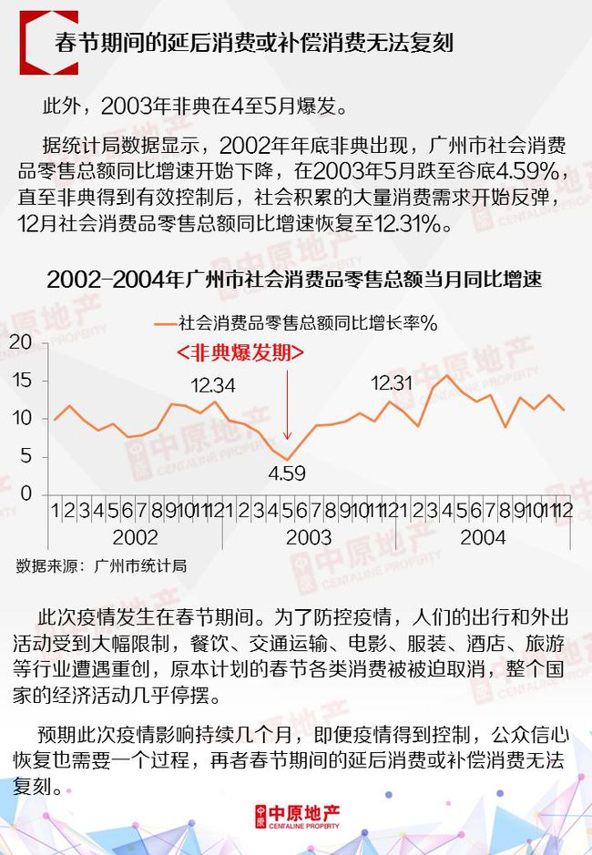 澳门疫情最新真实状况分析