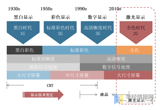 澳门疫情最新真实状况分析