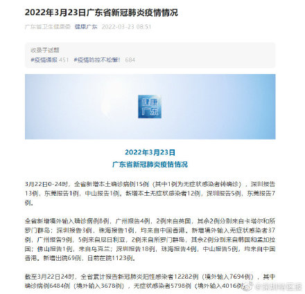 广东省新型疫情实时动态，全面防控，积极应对