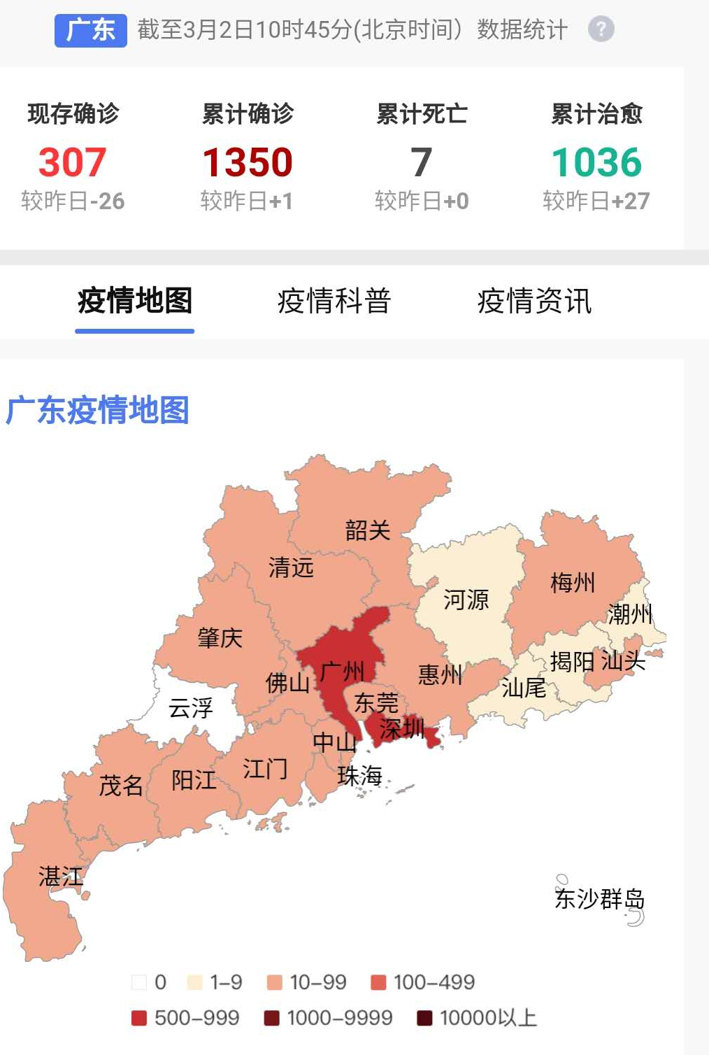 广东省新型冠状病毒疫情最新概况概述
