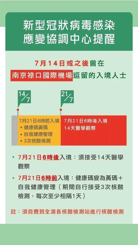 上海与澳门防疫策略对比，城市防疫之路的观察与反思