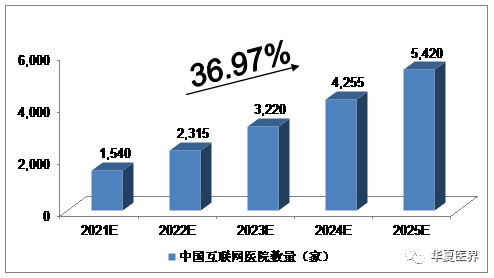 香港疫情稳定期分析与未来展望，多久未有增加？